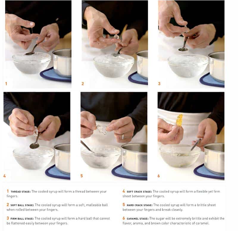 The Spoon Method to Test Cooked Sugar - DISH